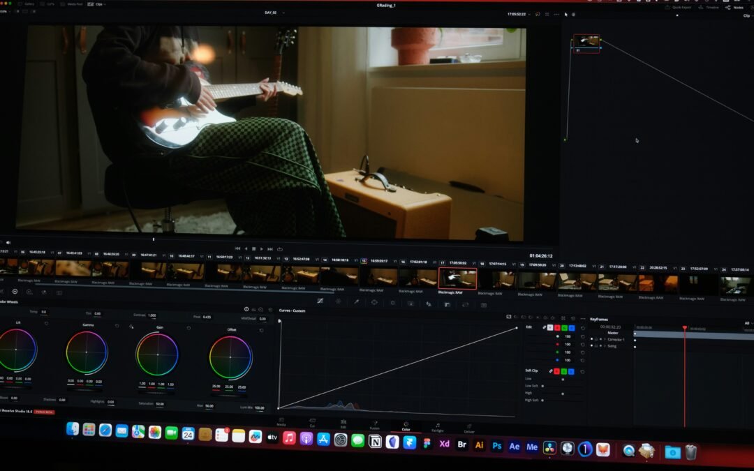 Photo Editing Masterclass